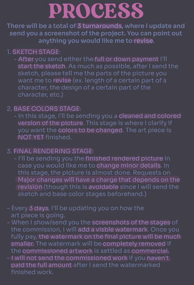 *Please do note that the process for other services varies. This is just my general process for Rendered Illustrations *Please do note that the process for other services varies. This is just my general process for Rendered Illustrations